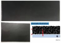 Superficie eccellente del rivestimento del carbonio del nero di conducibilità del foglio di alluminio del condensatore